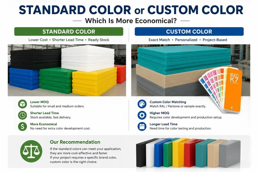 Standard_Color_or_Custom_Color